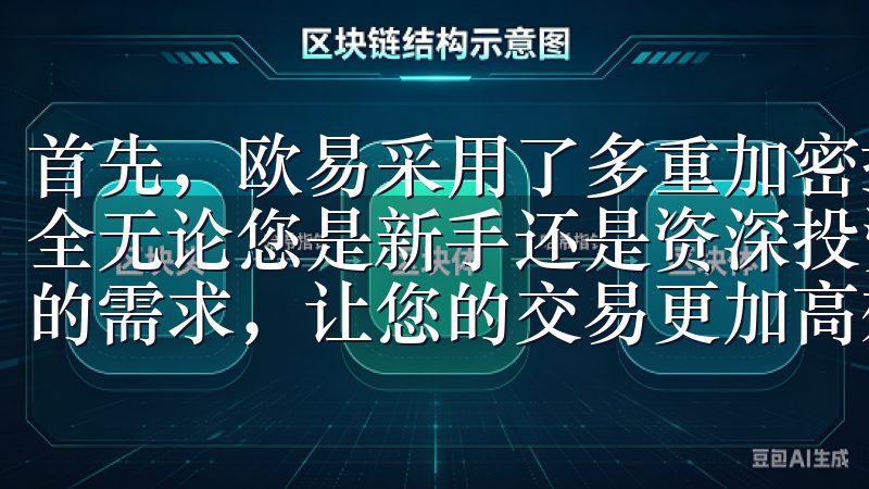 首先，欧易采用了多重加密技术，确保用户的资金和交易数据安全无论您是新手还是资深投资者，欧易交易所APP都能满足您的需求，让您的交易更加高效、便捷。
