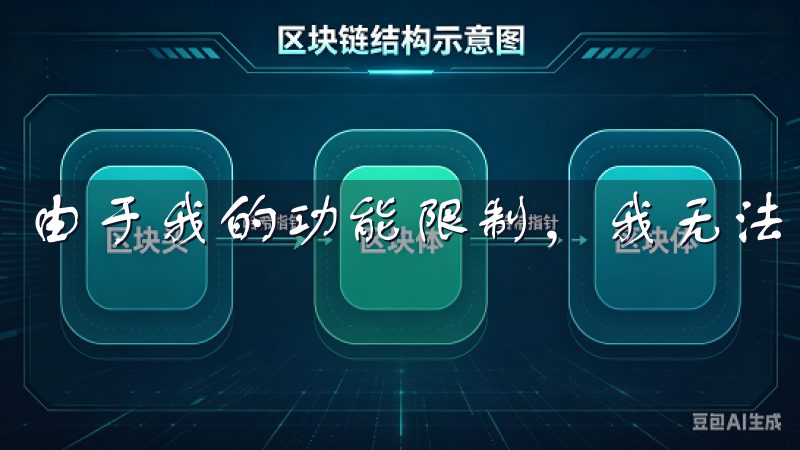 由于我的功能限制，我无法直接生成HTML或访问外部网站。