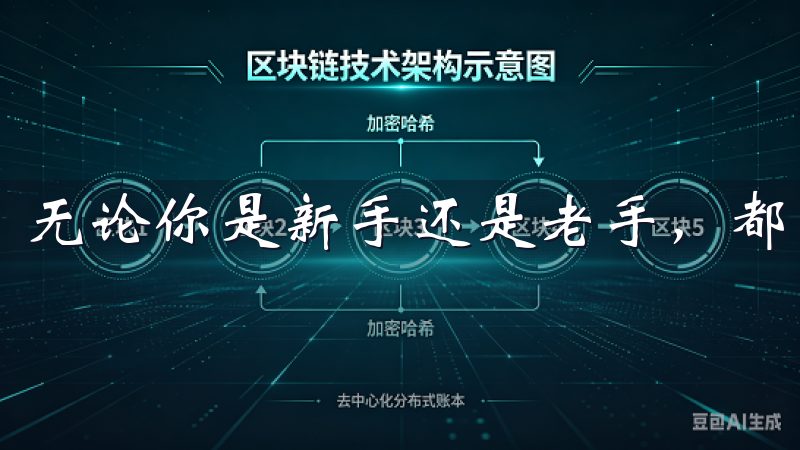 无论你是新手还是老手，都能迅速找到自己需要的功能。