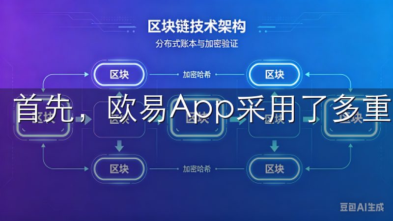 首先，欧易App采用了多重安全认证机制。