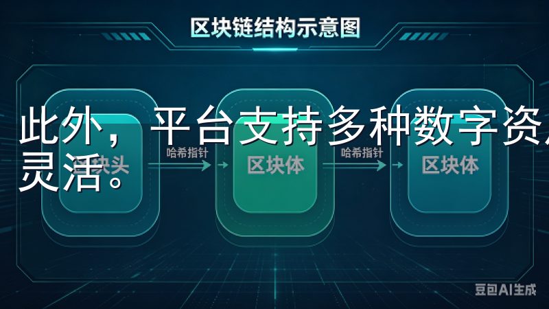 此外，平台支持多种数字资产的交易，让用户在投资选择上更加灵活。