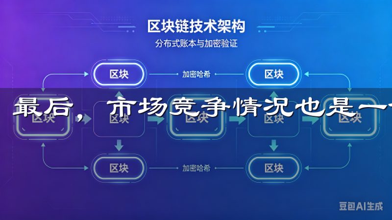 最后，市场竞争情况也是一个关键因素。