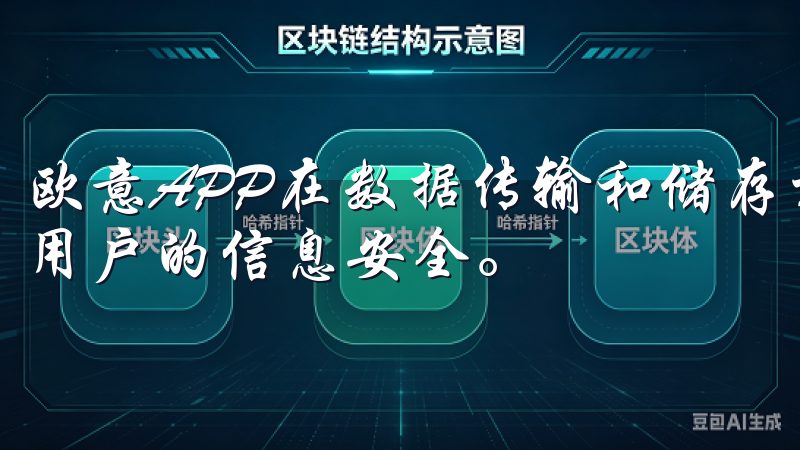 欧意APP在数据传输和储存方面采取了多重加密措施，以保护用户的信息安全。