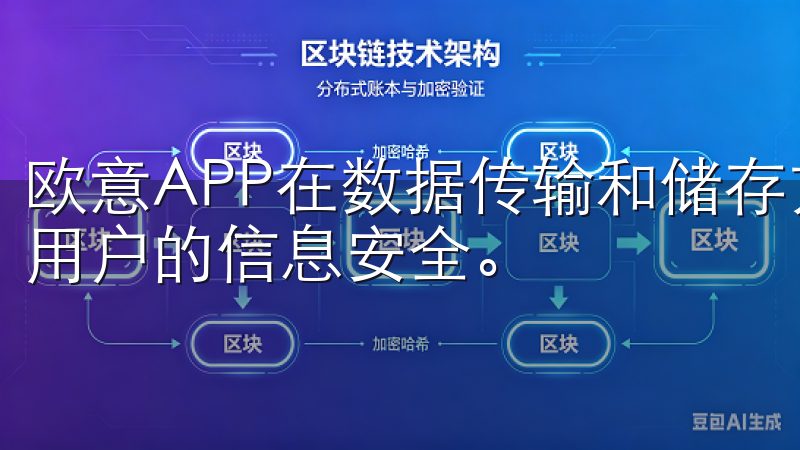 欧意APP在数据传输和储存方面采取了多重加密措施，以保护用户的信息安全。