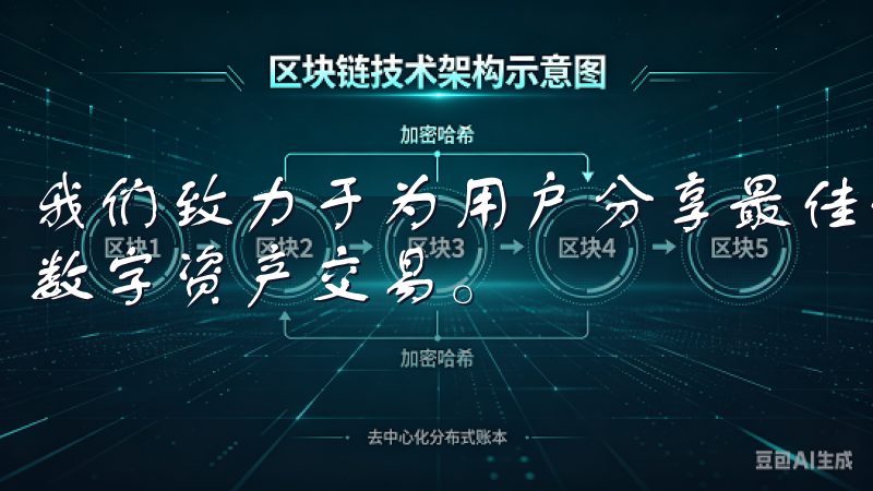 我们致力于为用户分享最佳使用体验和实用技巧，助您轻松掌握数字资产交易。