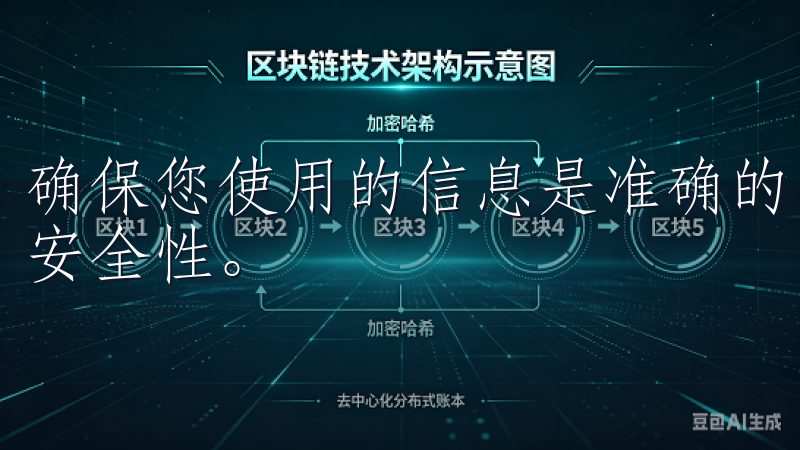 确保您使用的信息是准确的，并且密码包含字母和数字，以增强安全性。