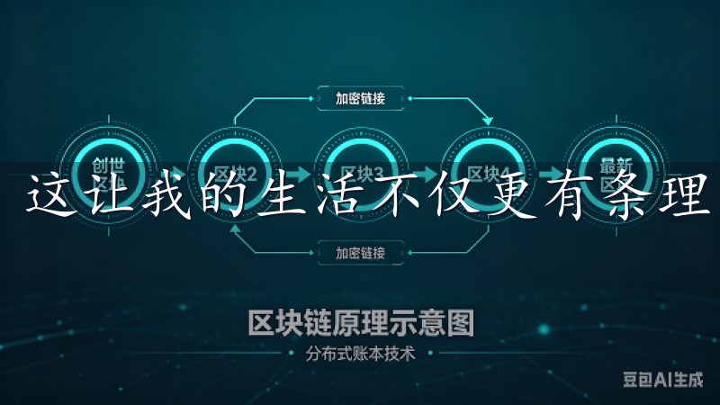 这让我的生活不仅更有条理，也增添了许多乐趣。