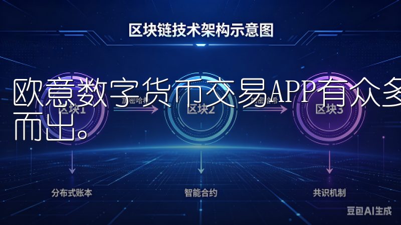 欧意数字货币交易APP有众多卓越的功能，令其在市场中脱颖而出。