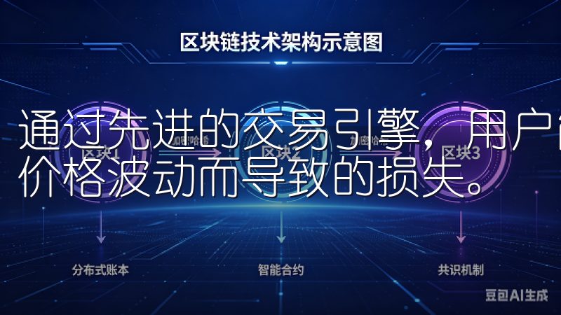 通过先进的交易引擎，用户能够在毫秒内完成交易，大幅降低因价格波动而导致的损失。