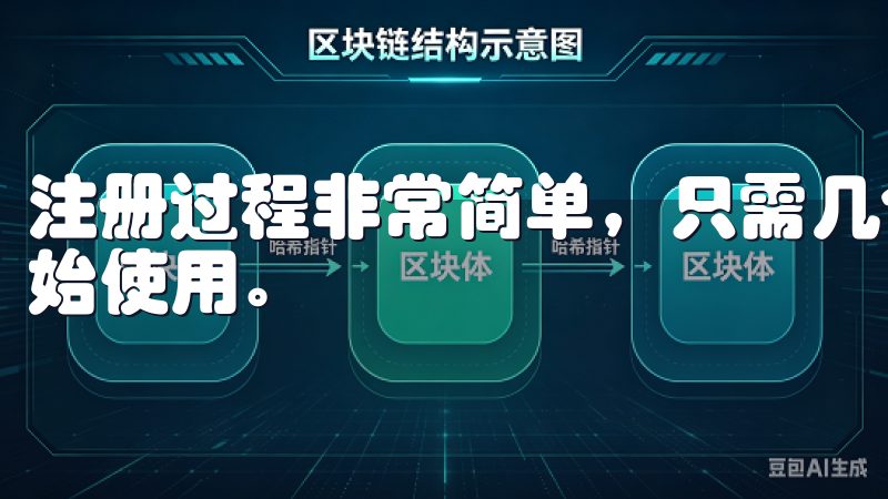 注册过程非常简单，只需几个步骤即可完成，几分钟内就可以开始使用。