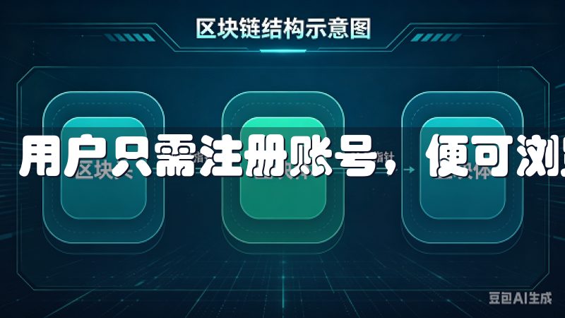 用户只需注册账号，便可浏览资源库。