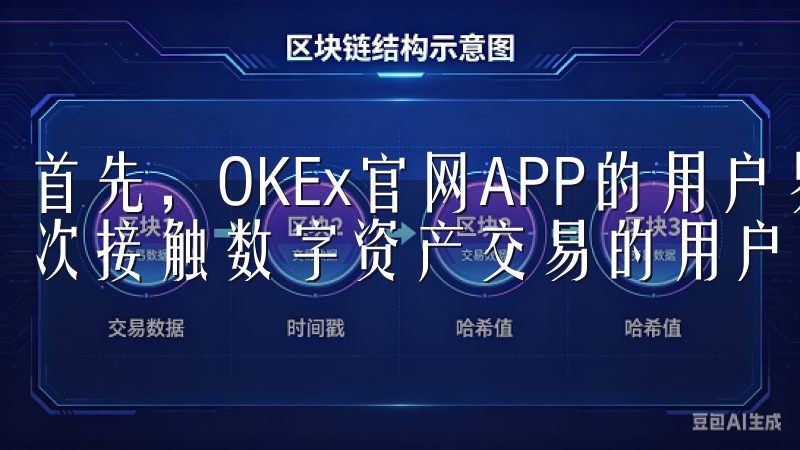 首先，OKEx官网APP的用户界面设计简洁明了，即使是初次接触数字资产交易的用户，也能迅速上手。