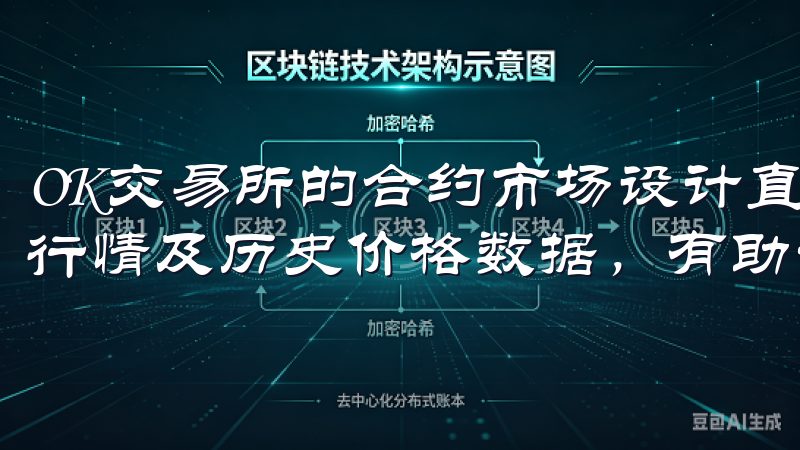 OK交易所的合约市场设计直观，用户可以轻松查看实时的市场行情及历史价格数据，有助于制定合理的交易决策。