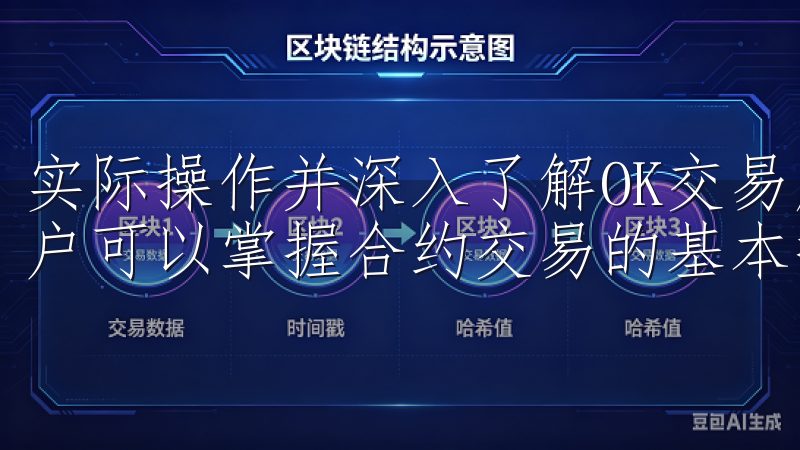 实际操作并深入了解OK交易所合约交易的支持与操作指南，用户可以掌握合约交易的基本操作流程，提高交易执行效率。