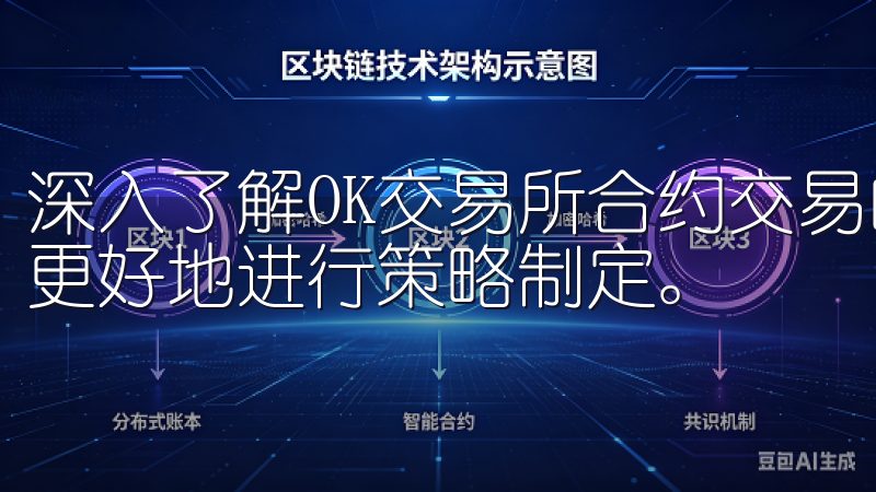 深入了解OK交易所合约交易的支持与操作指南至关重要，以便更好地进行策略制定。