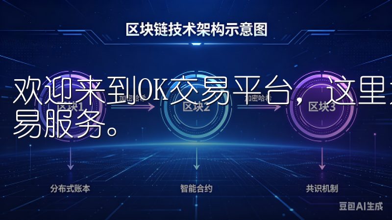 欢迎来到OK交易平台，这里为您提供安全、便捷的数字资产交易服务。