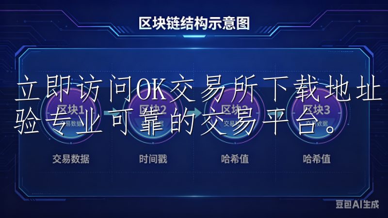 立即访问OK交易所下载地址，开启您的加密资产投资之旅，体验专业可靠的交易平台。