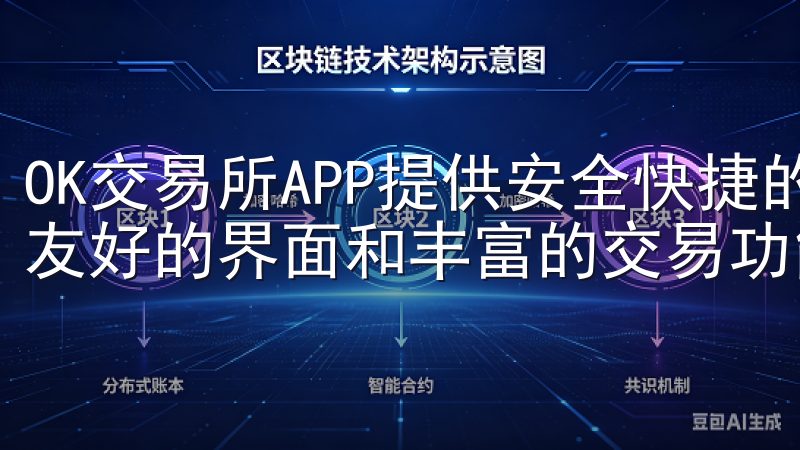 OK交易所APP提供安全快捷的加密货币交易平台，拥有用户友好的界面和丰富的交易功能。
