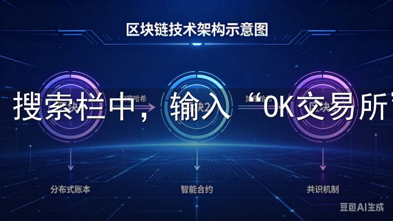 搜索栏中，输入“OK交易所”并点击搜索。