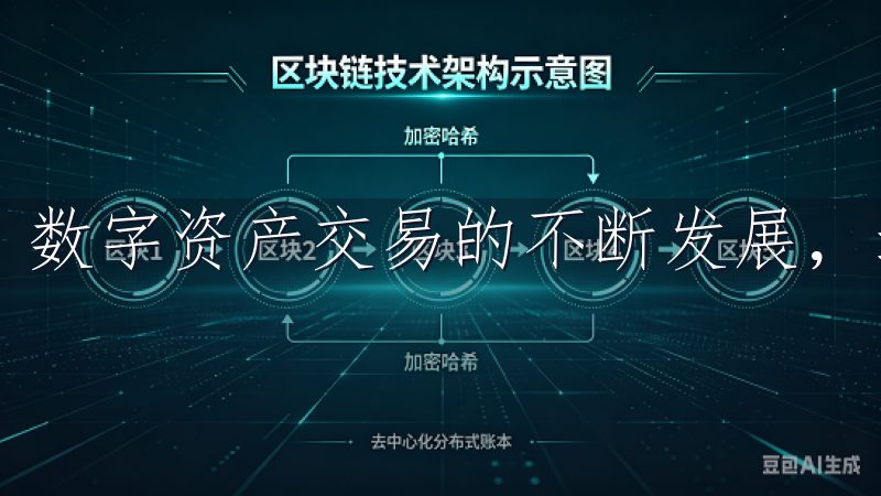 数字资产交易的不断发展，选择一个可靠的平台至关重要。