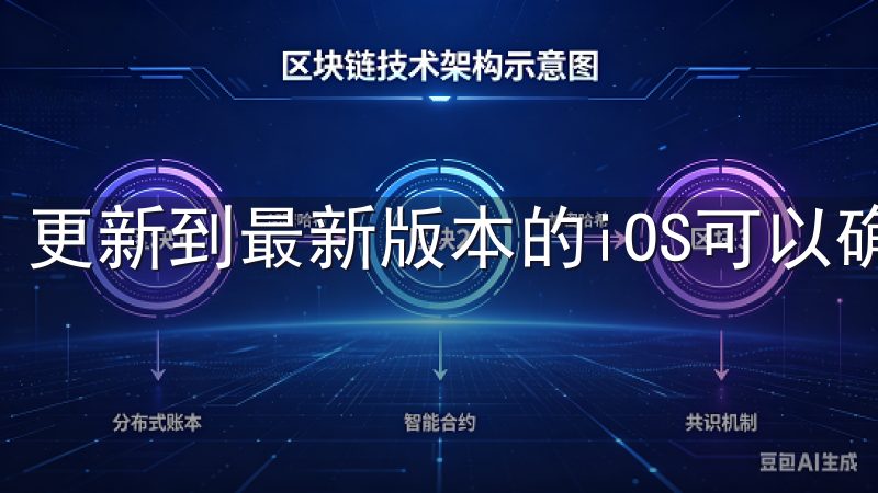 更新到最新版本的iOS可以确保应用顺利运行。