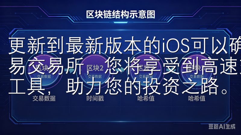 更新到最新版本的iOS可以确保应用顺利运行注册并登录欧意易交易所，您将享受到高速交易执行、低手续费以及丰富的金融工具，助力您的投资之路。