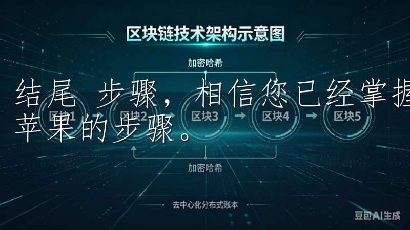 结尾 步骤，相信您已经掌握了最全指南OK交易所客户端下载苹果的步骤。