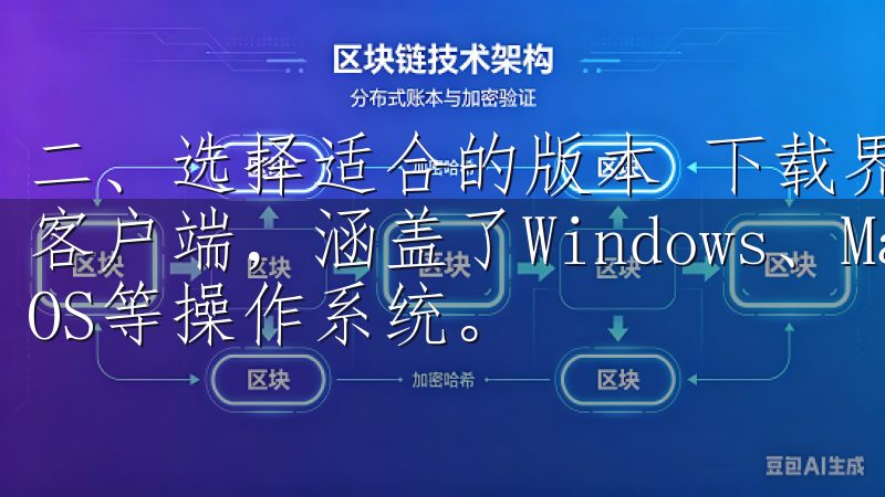 二、选择适合的版本 下载界面，易欧交易所提供了多个版本的客户端，涵盖了Windows、Mac、Android和iOS等操作系统。