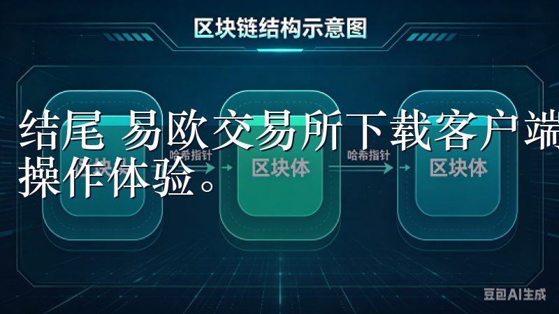 结尾 易欧交易所下载客户端的过程中，我享受到了简便高效的操作体验。