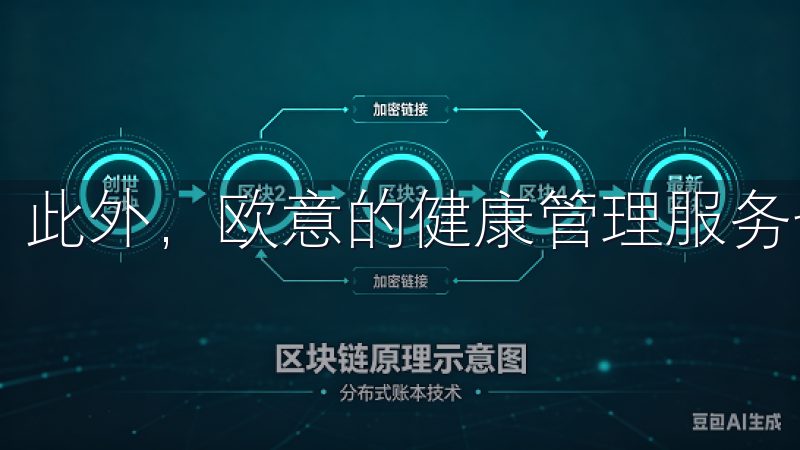此外，欧意的健康管理服务也让我受益匪浅。