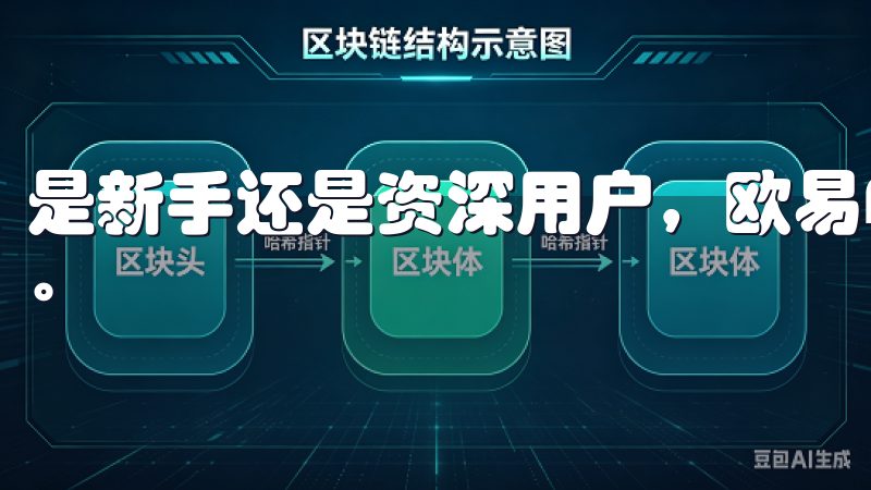 是新手还是资深用户，欧易APP都能提供个性化的服务和支持。