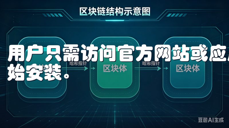 用户只需访问官方网站或应用商店，点击下载按钮，即可快速开始安装。