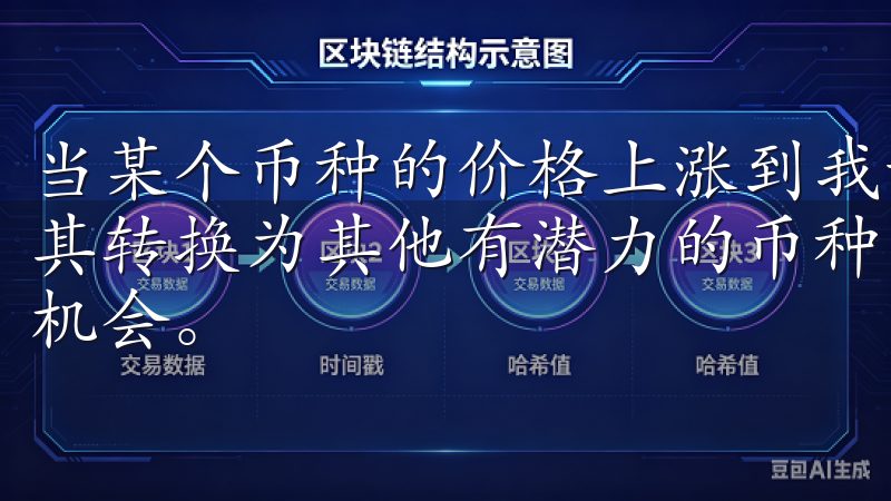 当某个币种的价格上涨到我预期的目标时，我会通过币币交易将其转换为其他有潜力的币种，从而锁定利润并继续寻找新的投资机会。