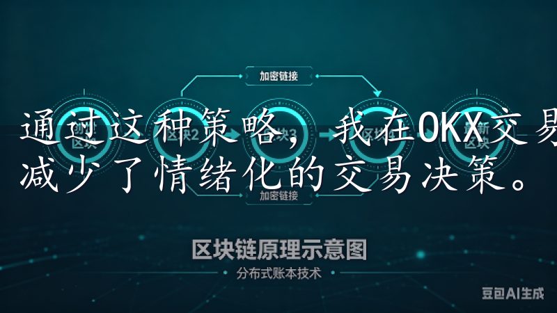 通过这种策略，我在OKX交易所实现了稳健的投资回报，并且减少了情绪化的交易决策。