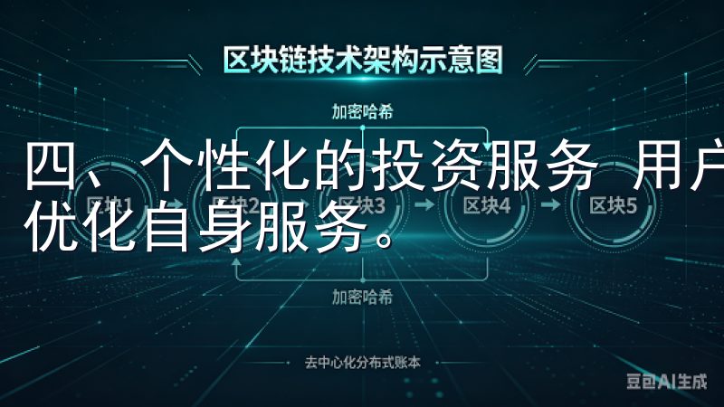 四、个性化的投资服务 用户需求的多样化，欧易APP也不断优化自身服务。