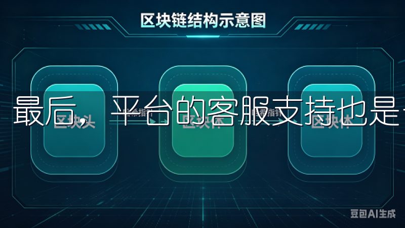 最后，平台的客服支持也是一个重要的资源。