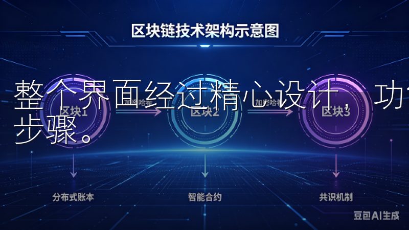 整个界面经过精心设计，功能模块一目了然，简化了许多繁琐的步骤。