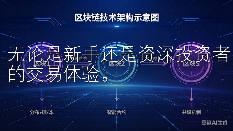 无论是新手还是资深投资者，欧意交易所都致力于为您提供最佳的交易体验。