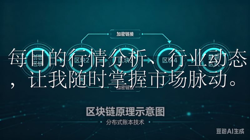 每日的行情分析、行业动态以及专家观点都会第一时间推送给我，让我随时掌握市场脉动。