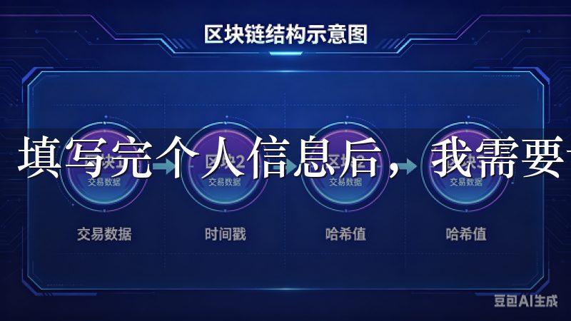 填写完个人信息后，我需要设置一个强密码。