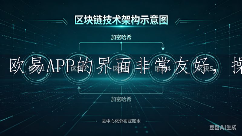 欧易APP的界面非常友好，操作也非常简单。