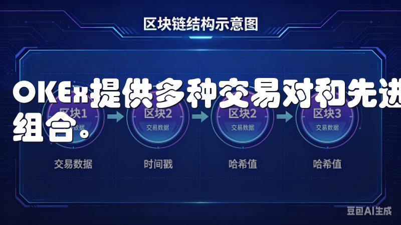 OKEx提供多种交易对和先进的交易工具，助您轻松管理投资组合。