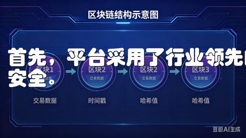 首先，平台采用了行业领先的加密技术，确保用户的资产和信息安全。