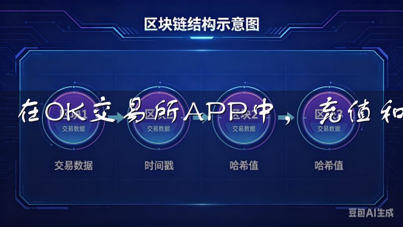 在OK交易所APP中，充值和提现都非常简单。