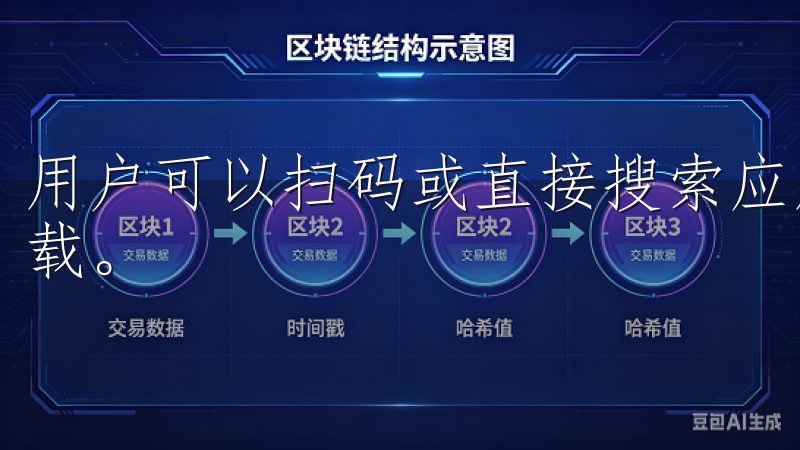 用户可以扫码或直接搜索应用商店中的OK交易所，快速完成下载。
