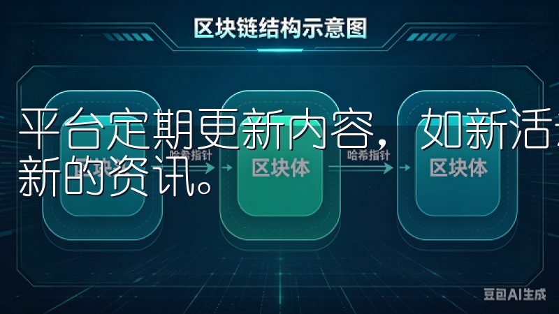 平台定期更新内容，如新活动、新产品等，确保用户能获取到最新的资讯。