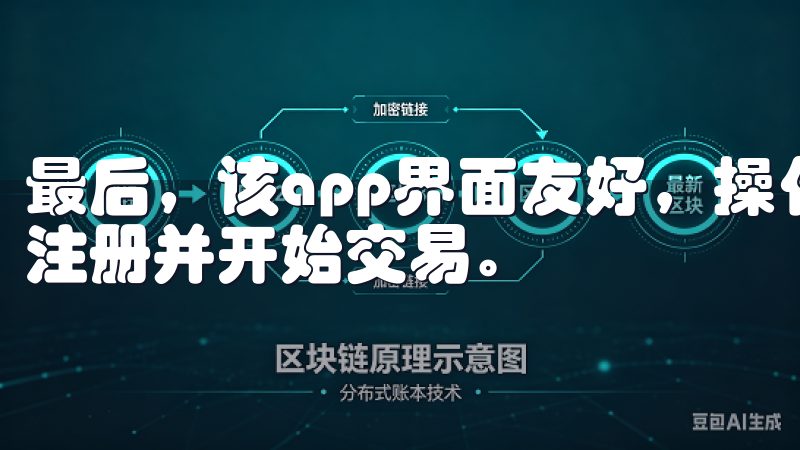 最后，该app界面友好，操作简单，用户可以在几分钟内完成注册并开始交易。
