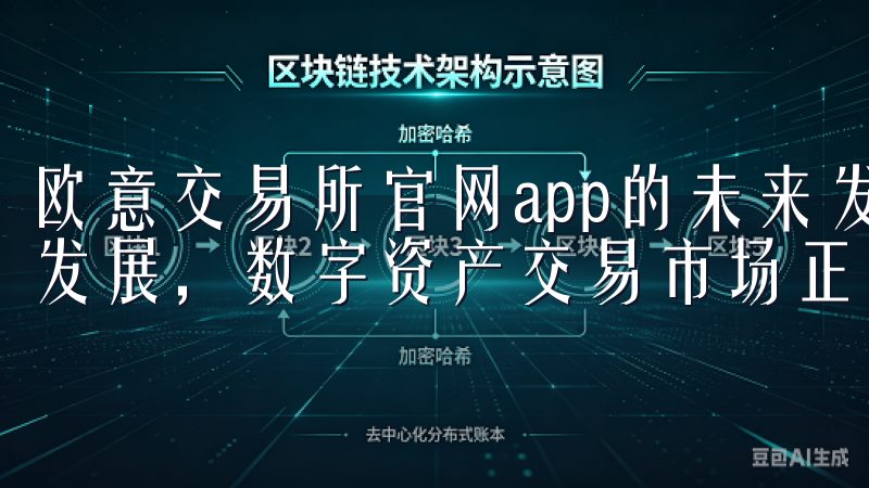 欧意交易所官网app的未来发展趋势 随着区块链技术的持续发展，数字资产交易市场正处于快速演变之中。