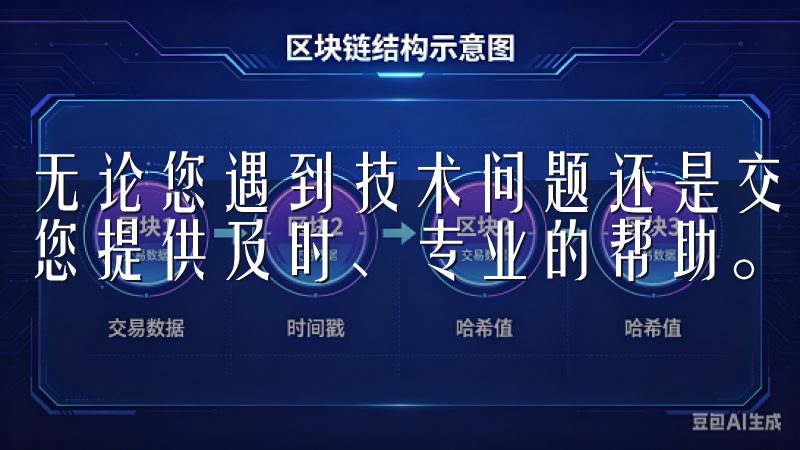 无论您遇到技术问题还是交易疑问，OKEx的支持团队都能为您提供及时、专业的帮助。