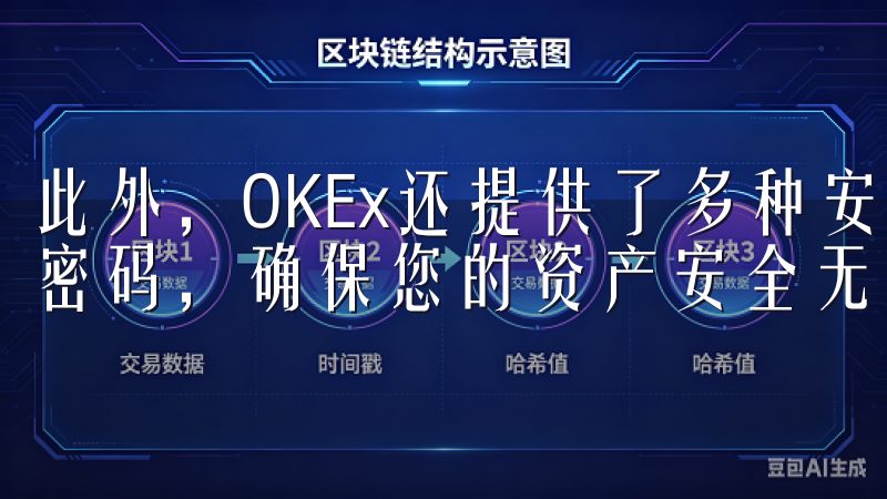 此外，OKEx还提供了多种安全设置选项，如二次验证和交易密码，确保您的资产安全无忧。